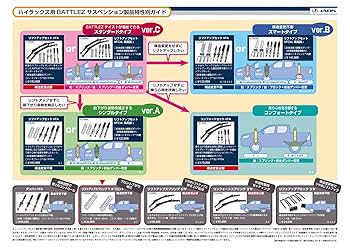 BATTLEZ リフトアップスプリング C732099F グレー BATTLEZ リフトアップスプリング Ti-W 追加設定｜新商品の